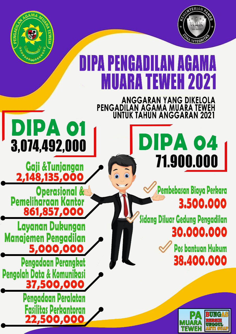 DIPA 2021