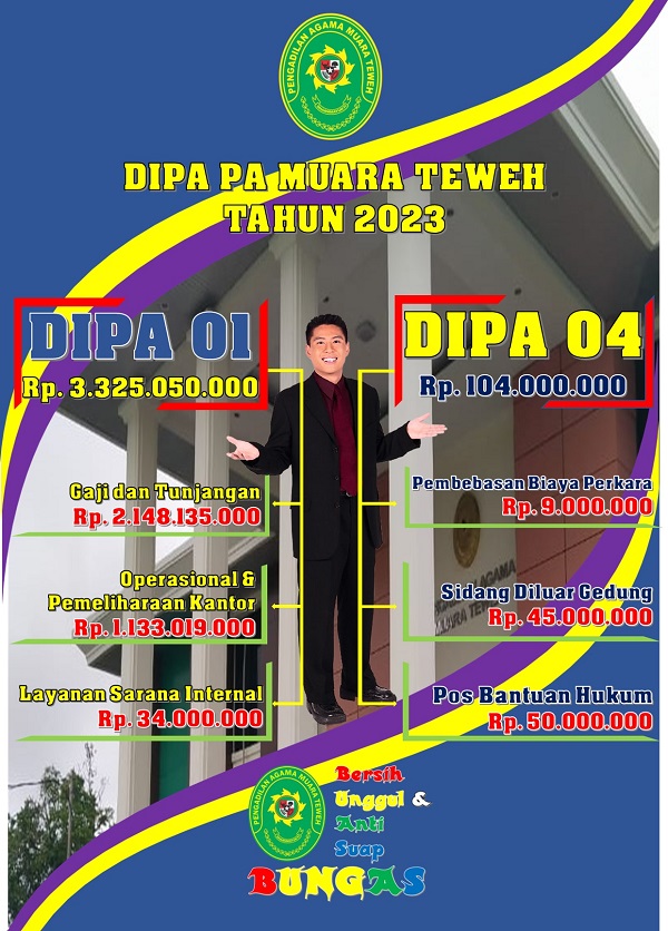 dipa20231